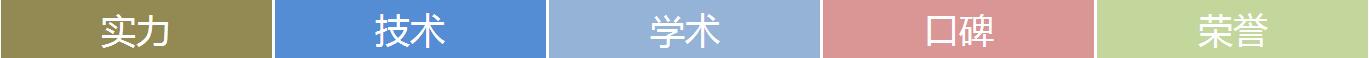 【眼科盛舉】普瑞眼科醫(yī)院“屈光手術(shù)新進展研討會”今日